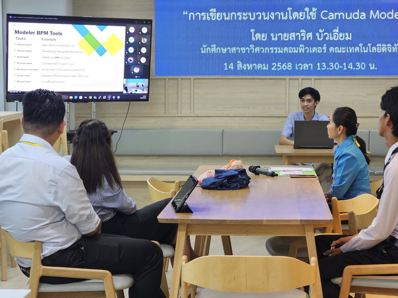 การเขียนกระบวนงานโดยใช้ Camuda Modeler